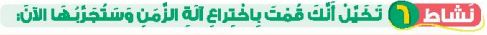 نشاط 6 تخيل أنك قمت باختراع آلة الزمن وستجربها الآن